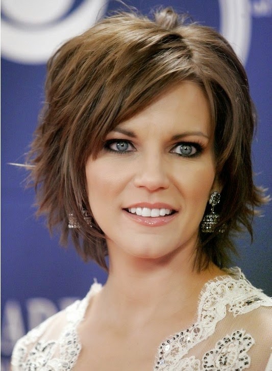 Funukof Short Haircuts With Bangs For Thick Hair
