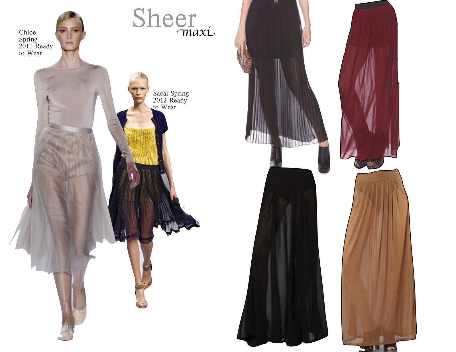 sheer maxi skirt