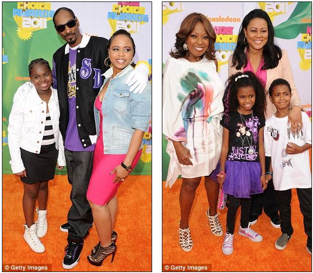 ... up at the Kids' Choice Awar...