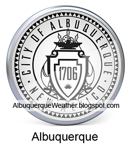 Albuquerque Weather Forecast in Celsius and Fahrenheit