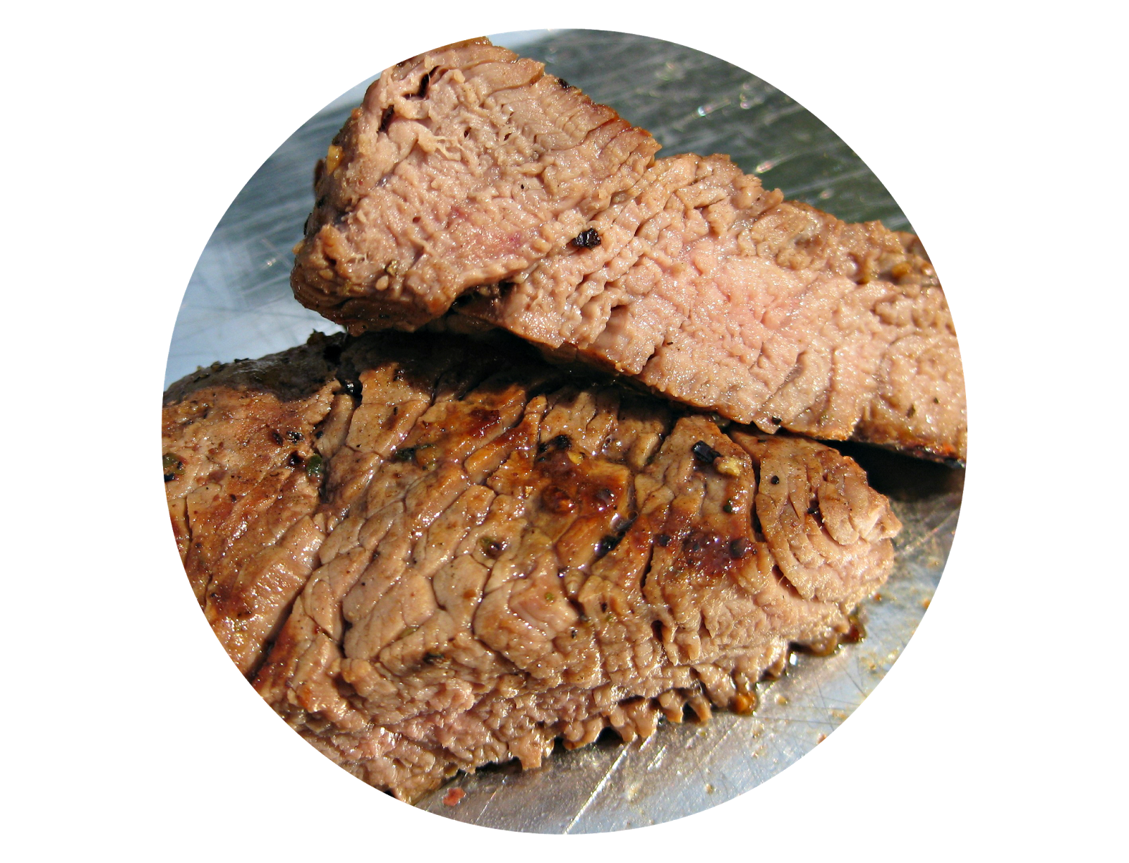 Sauté Gourmet: TERMINOS DE COCCIÓN EN LA CARNE