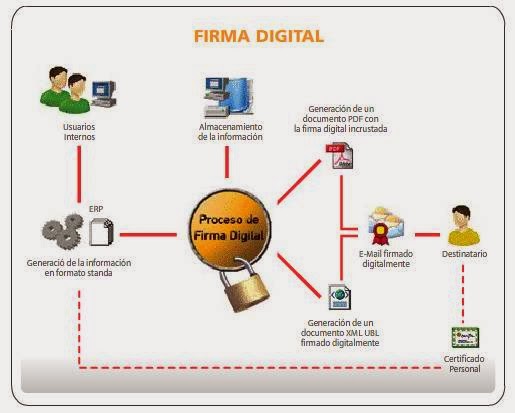 Homework firma 06 picture