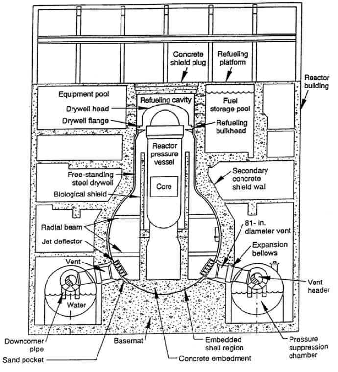 Alma de herrero: Documentación sobre centrales nucleares
