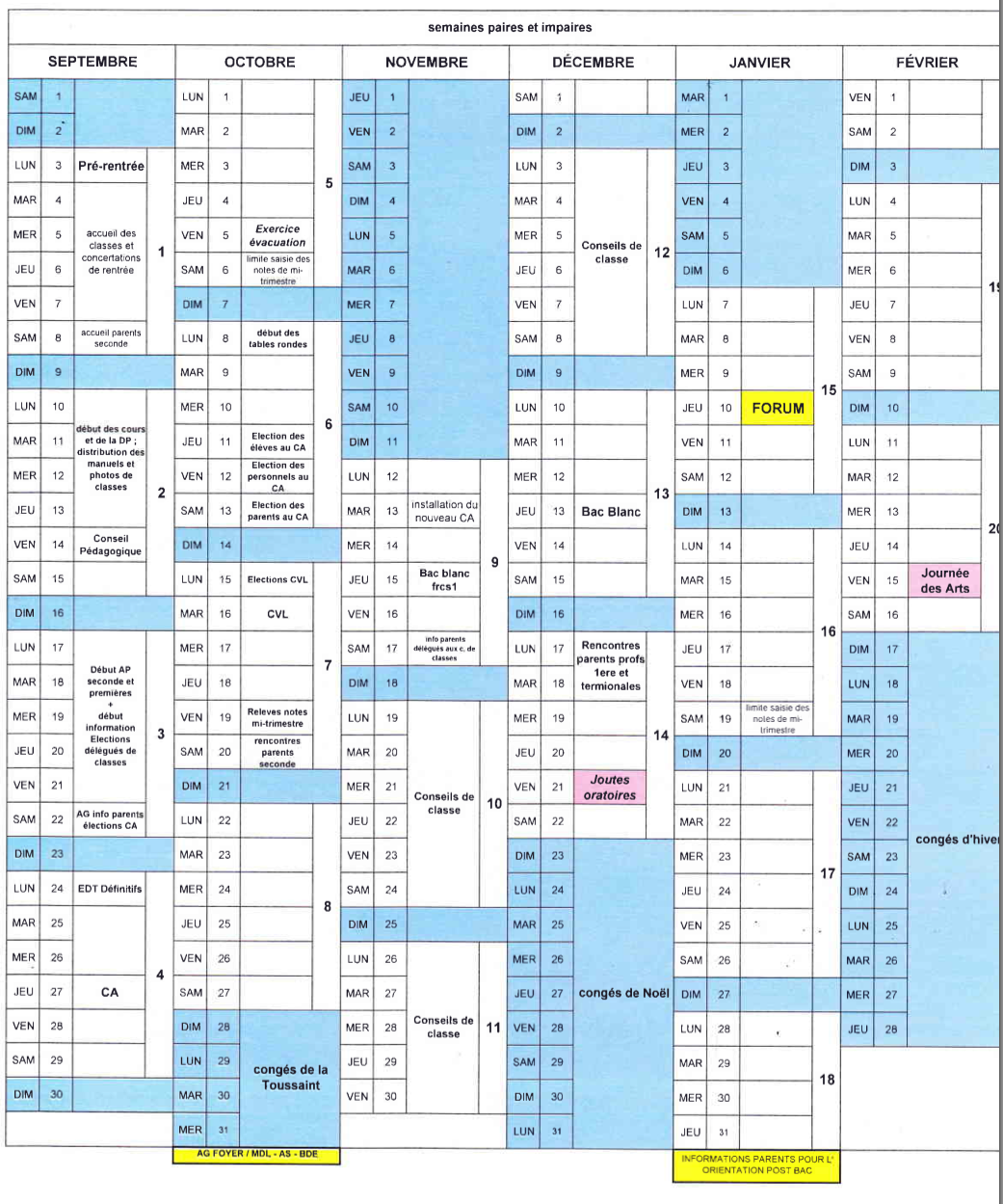 Forums Breizhskiff: Calendrier 2013 (5/15)