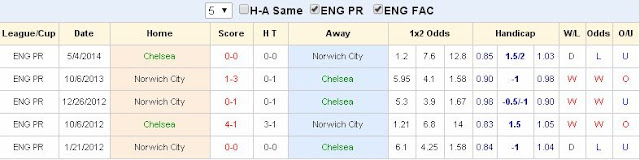 [Image: Chelsea2.jpg]