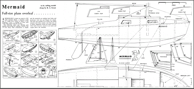 plan maquette voilier radiocommande