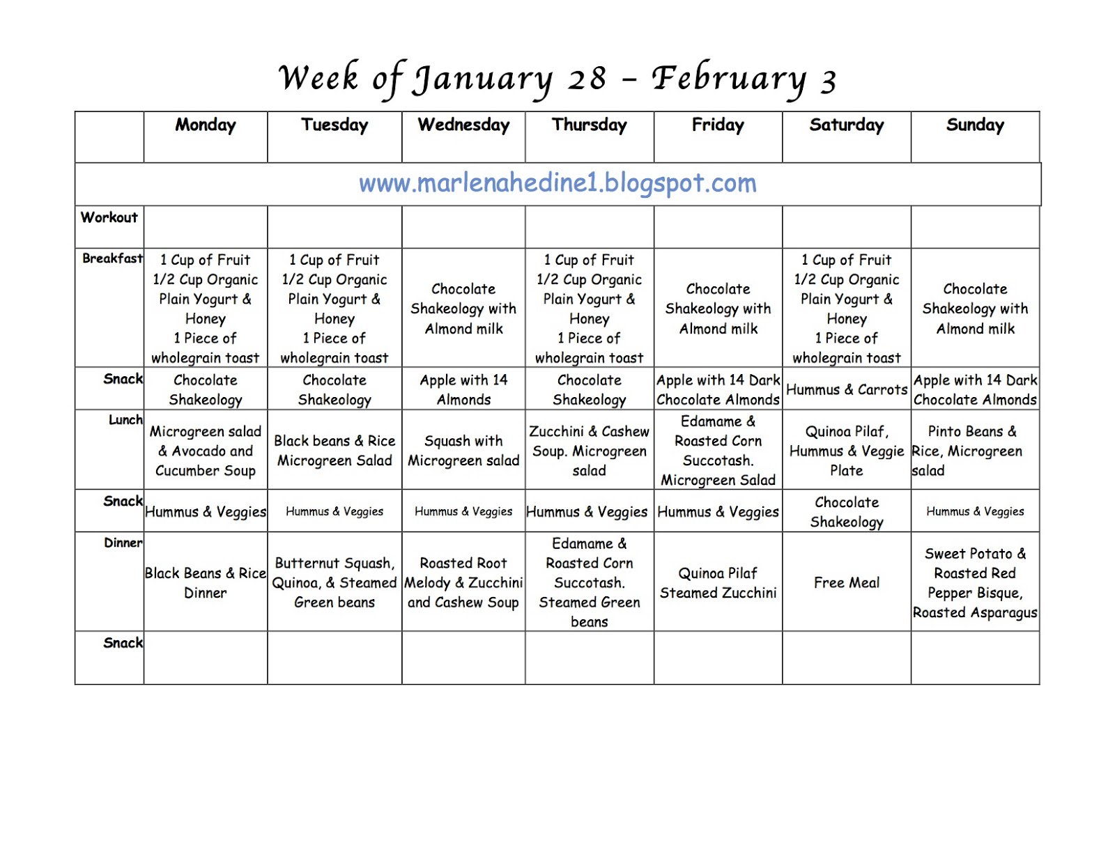 creating a meal plan for the week
