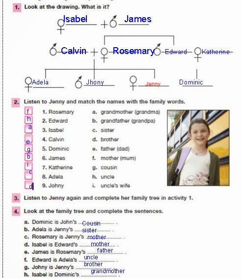 9. Sınıf İngilizce Students Book A.1.1 Ders Kitabı Sayfa 14 Cevabı (MEB