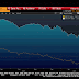 Great Graphic: US and German 10 Year Yields