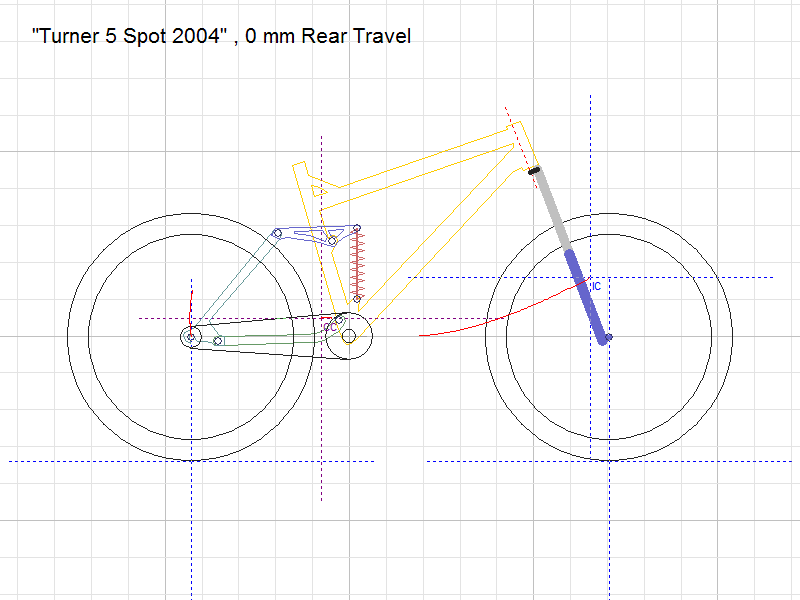 Dr.Bike Bicycle rear suspension types