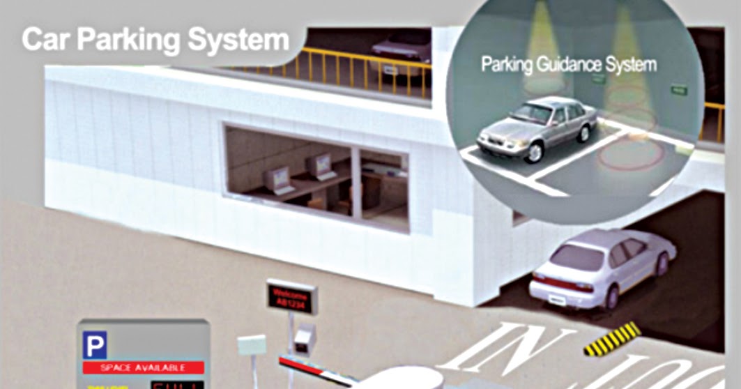 Circuit Designing & Firmware Development Automatic Car Parking System