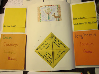 Tales of a 4th Grade Writing Teacher: Biography Unit