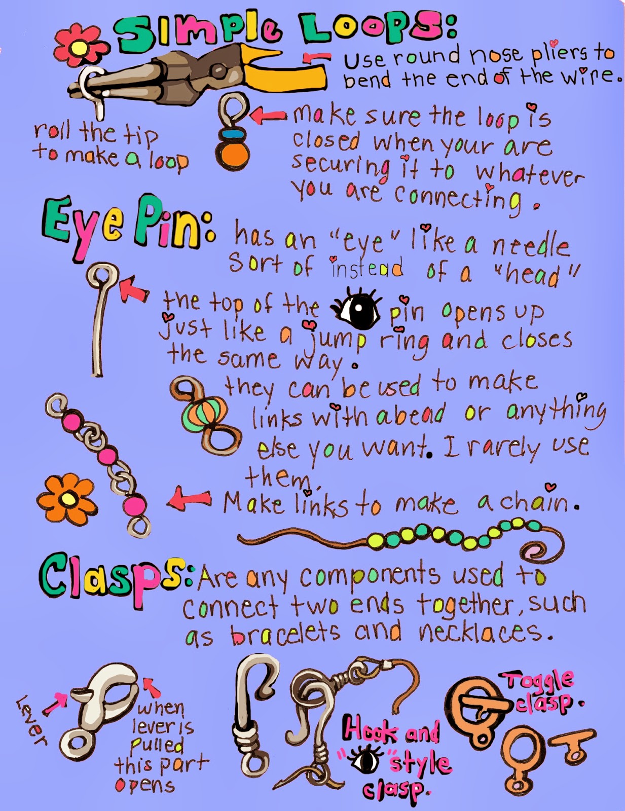 HeArtfully Creating Jewelry Making Basics Eye Pins, Simple Loops and