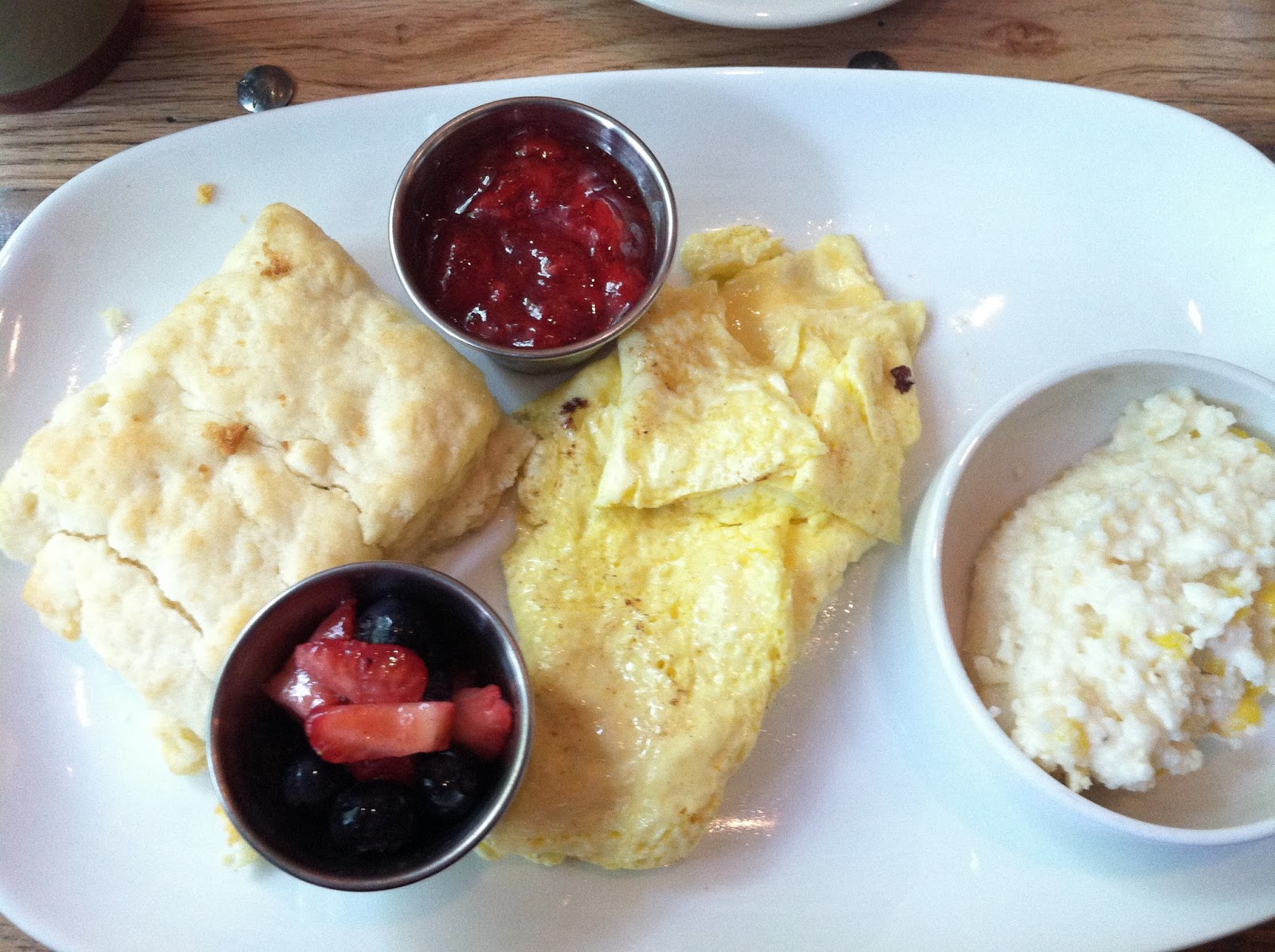 duchess fare Breakfast