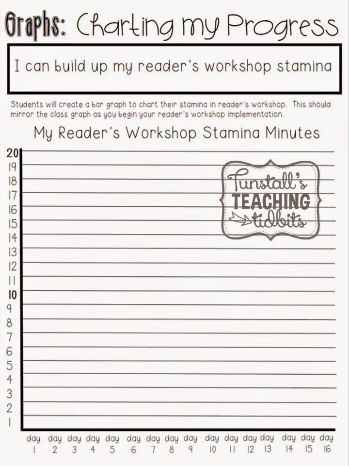 Tunstall's Teaching Tidbits Kick Start Guided Reading!