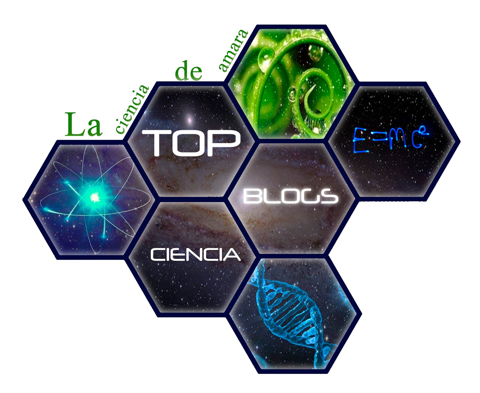 Top Blogs de Ciencia