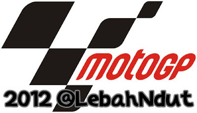 Prediksi Hasil Kualifikasi dan Balap motoGP Catalunya 2012