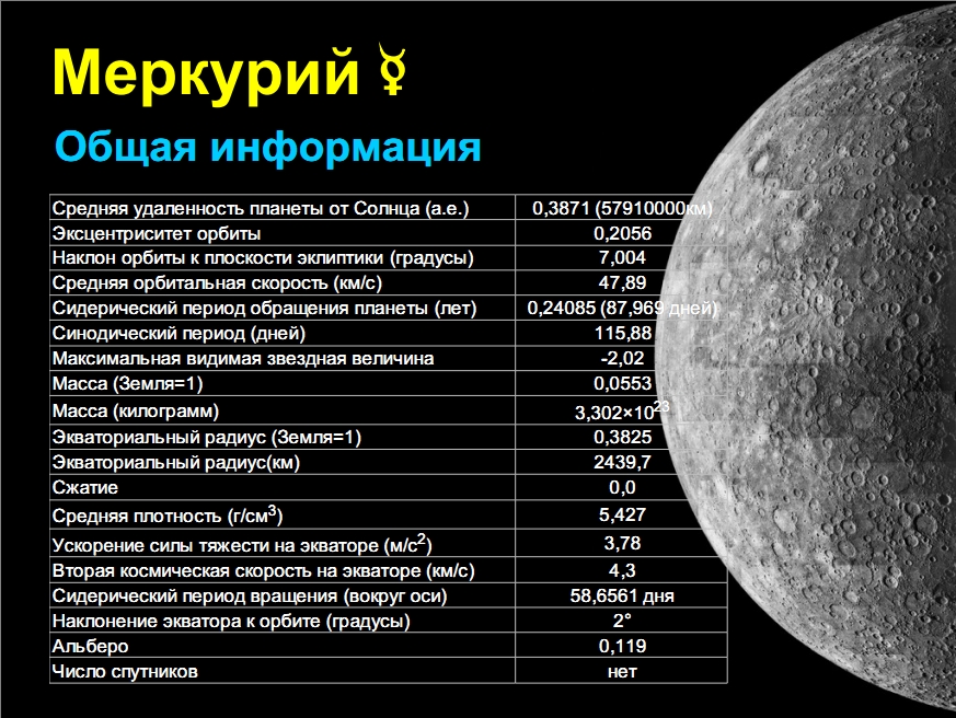 http://vazhorov.wordpress.com/2012/06/11/slides-mercury/