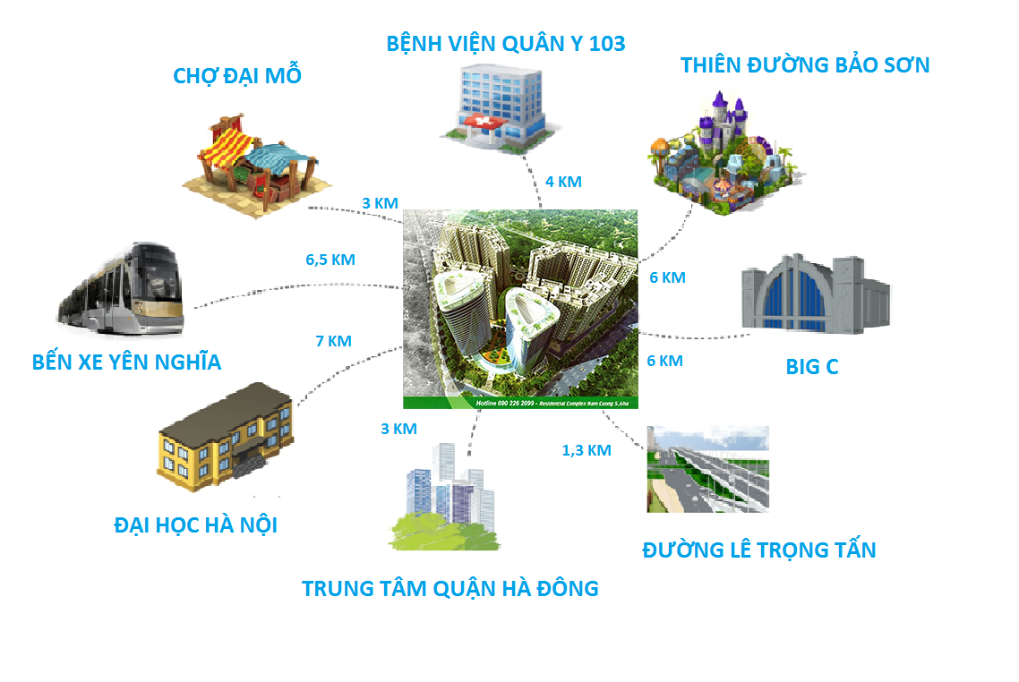 chung cư hh2 dương nội chung cư hh2 dương nội