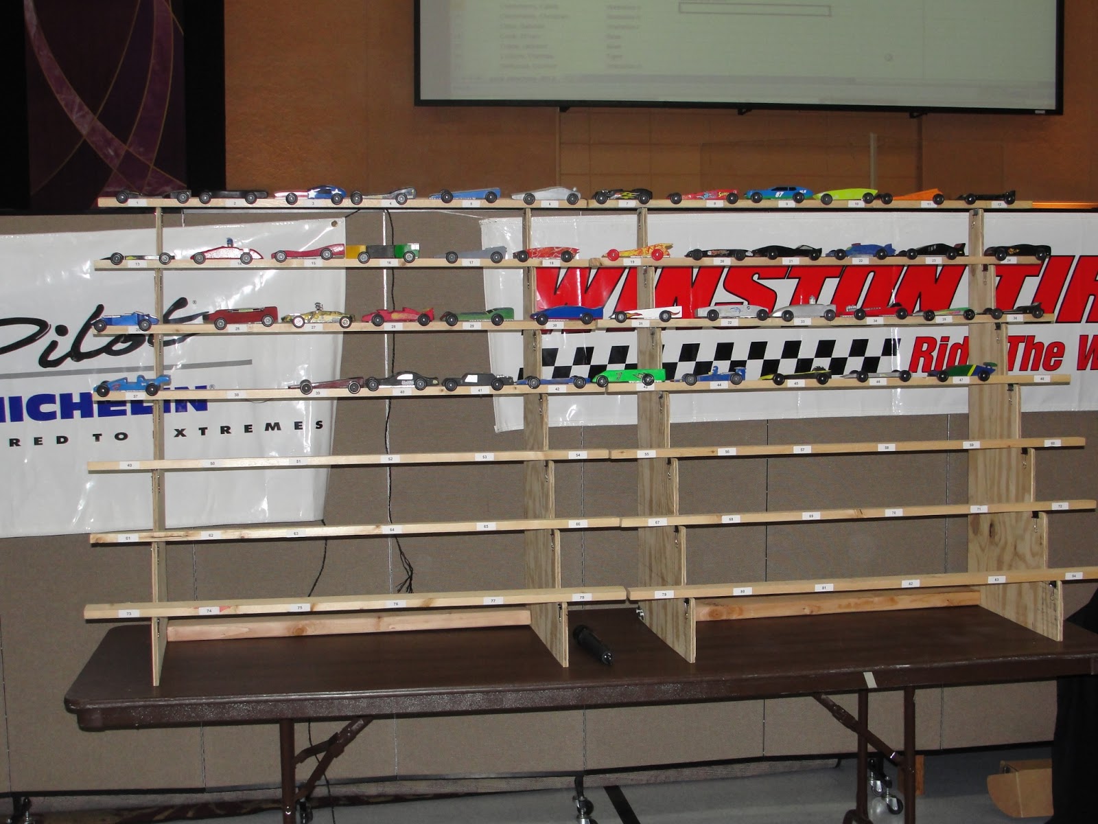 Planning And Foresight Pinewood Derby Day Results