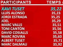 ** TOP 10 ANY 2016 **       *** Karting Altafulla ***