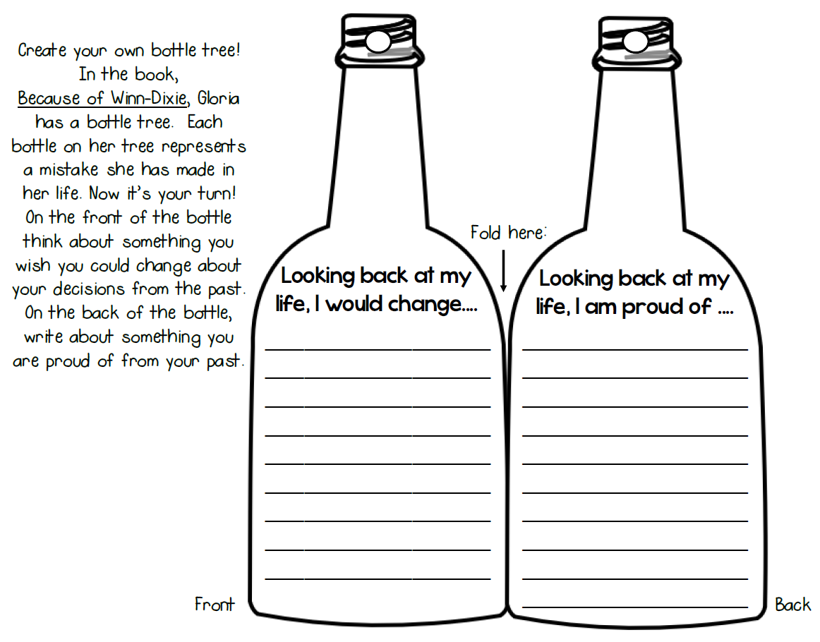 The Classroom Game Nook May 2015