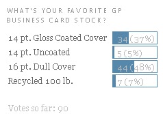 GotPrint question/poll - what's your favorite GP business card stock?