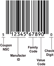 numbers at end of barcode..meaning? - BabyCenter