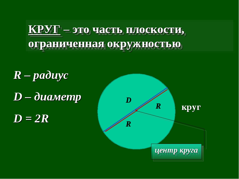Что Такое Диаметр Фото – Telegraph