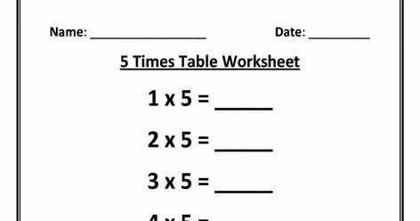Kids Page: 5 Times Multiplication Table Worksheet
