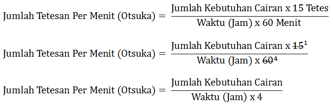 Cara Cepat Menghitung Tetesan Infus Arga Aditya
