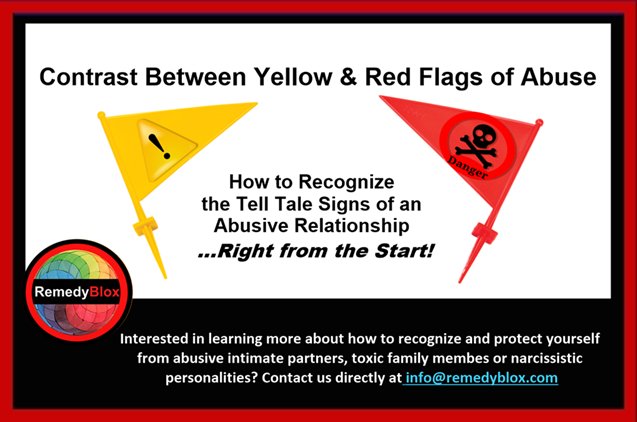 Yellow Flags to Watch Out For in an Abusive Partner