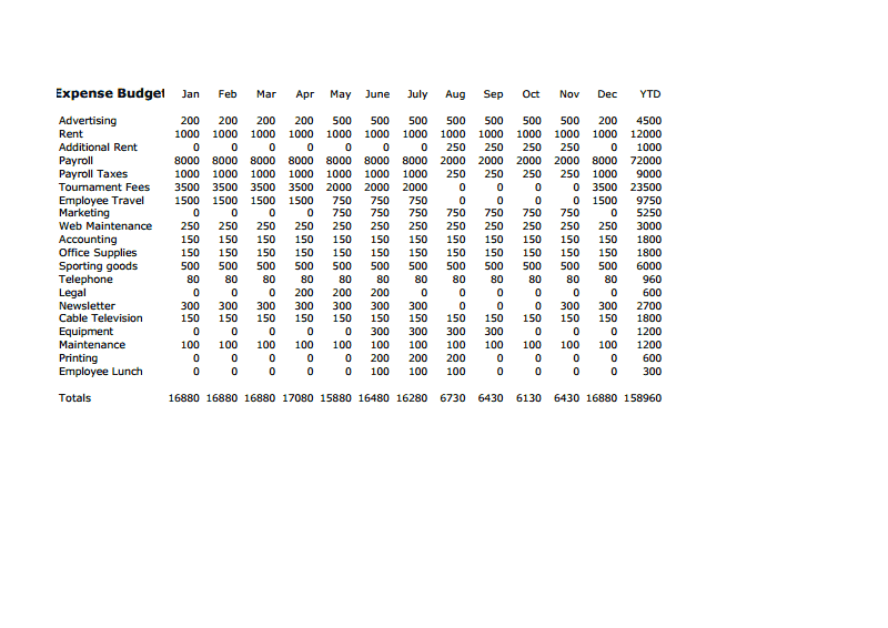 How much does volleyball cost in high school picture