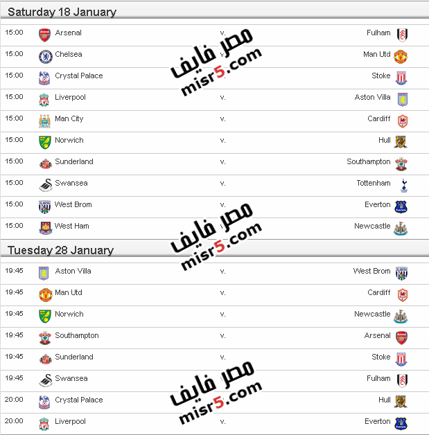 مواعيد مباريات الدوري الإنجليزي 2013-2014 الموسم الجديد 18