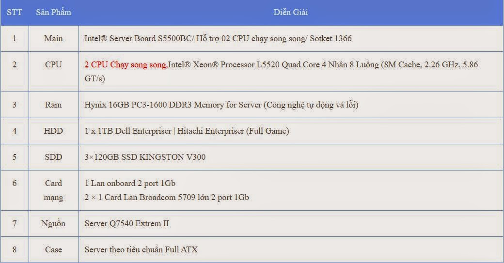 [Image: may+chu+bootrom.JPG]