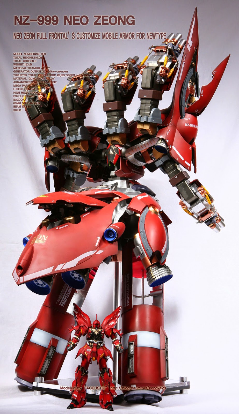 Custom Build HGUC 1/144 NZ999 Neo Zeong "Open Hatch Presentation