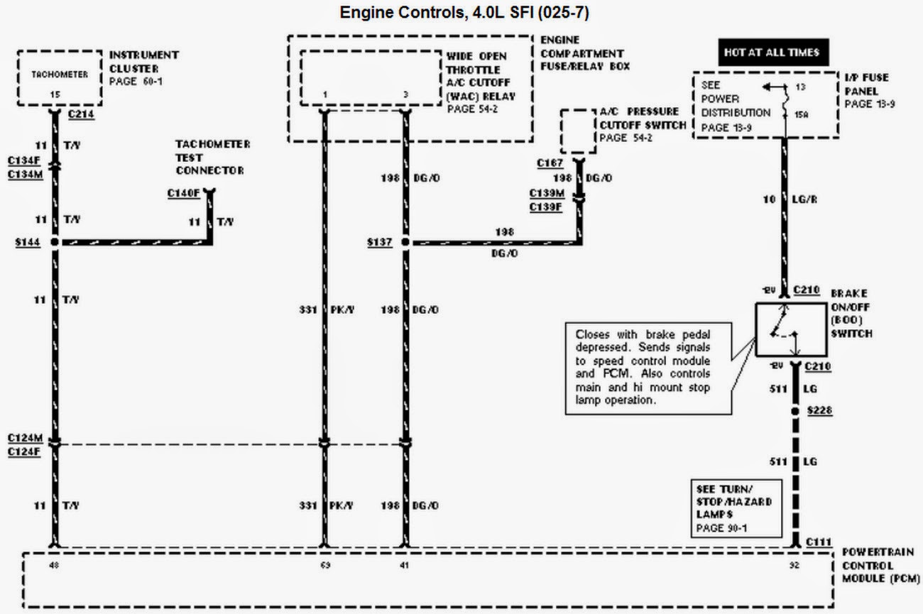 Wiring Diagrams And Free Manual Ebooks  1996 Ford Ranger 4