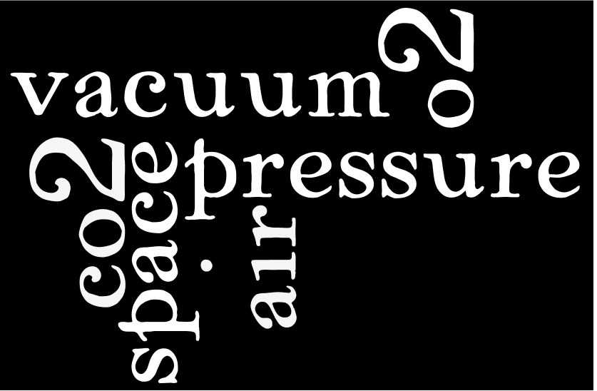 Room 11's Treasures Our air Wordle