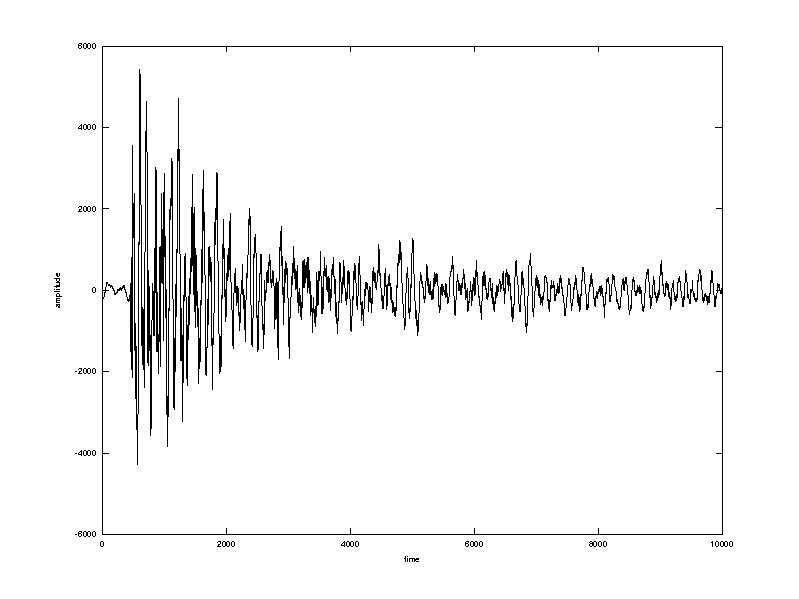Octave Save Figure To File