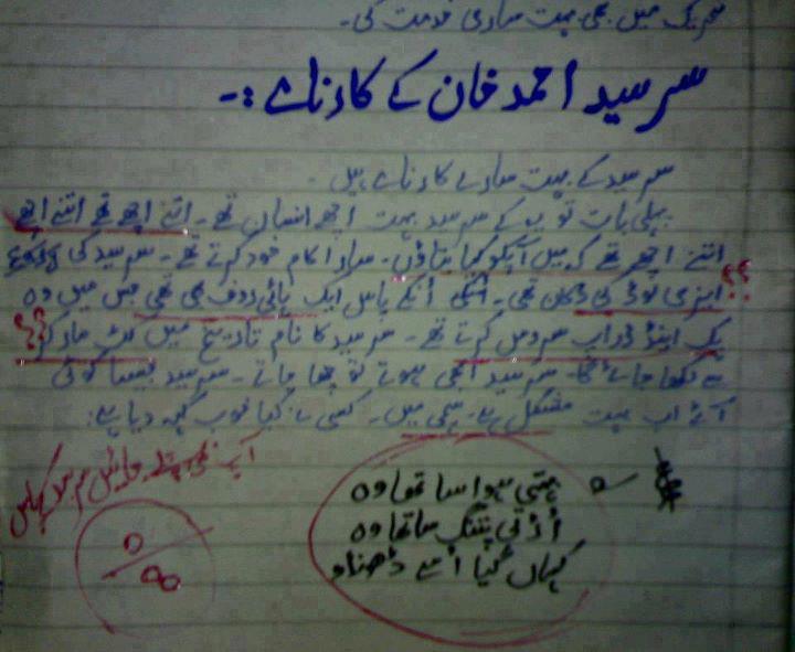 Sir syed ahmed khan contribution image