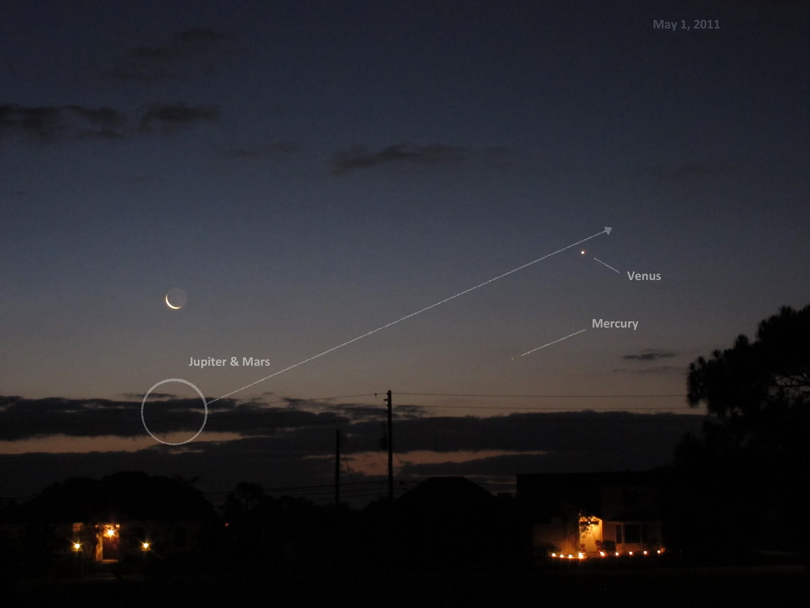 Melbourne Astronomical Society Unusual Alignment Underway