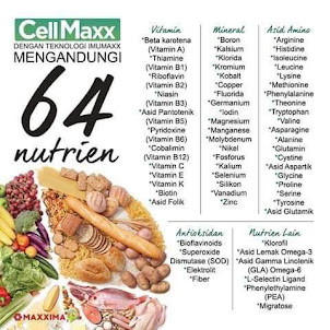 64 Nutrisi Penting Dalam cellmaxx