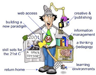 "a PLN quick start guide"