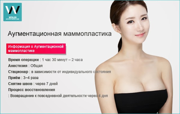 Техника аугментационной маммопластики Техника аугментационной маммопластики