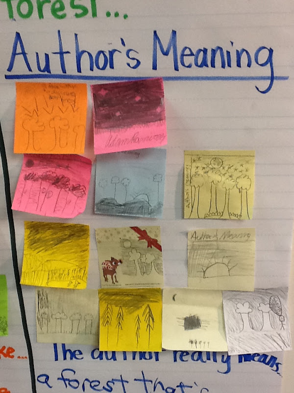 Life in 4B...: Figurative Langauge: Literal vs. Author's Meaning