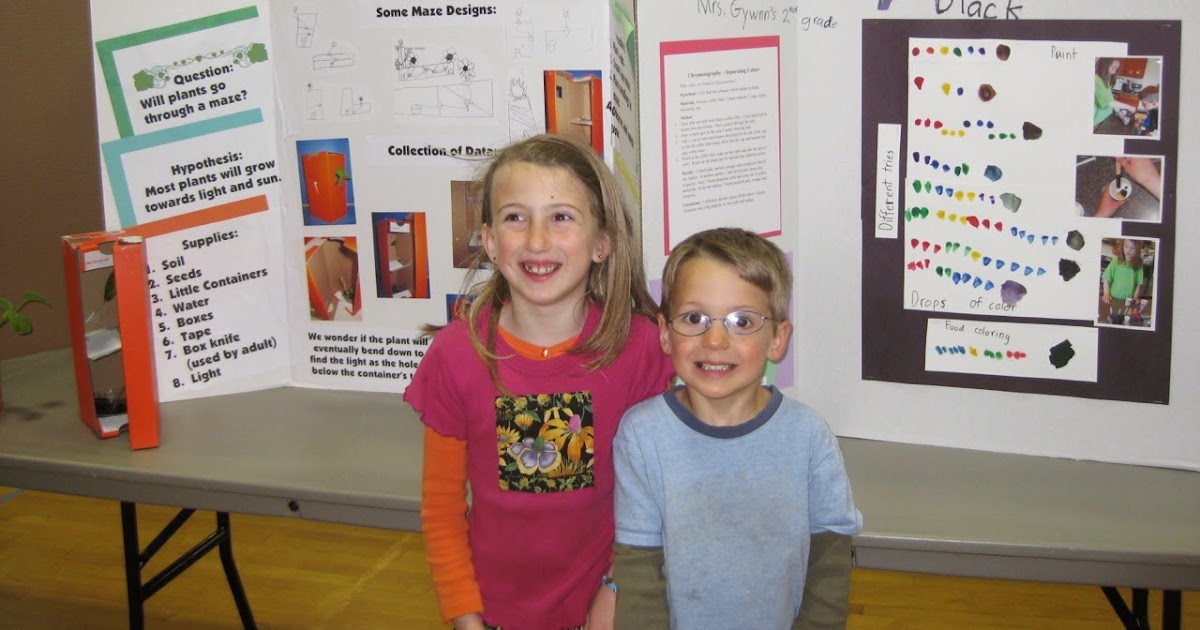 SCIENCE FAIR DISPLAY ~ Teacher Adriana Gomez