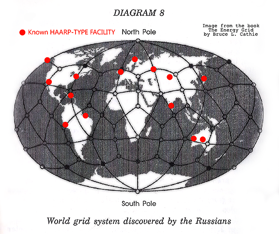 HAARP-LOCATION-MAP-ENERGY-GRID.png
