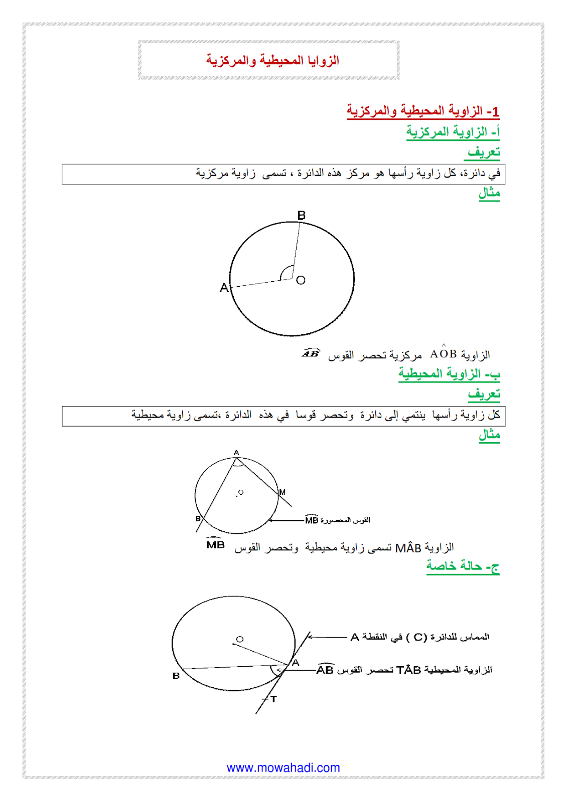 الزوايا المحيطية و الزوايا المركزية 
