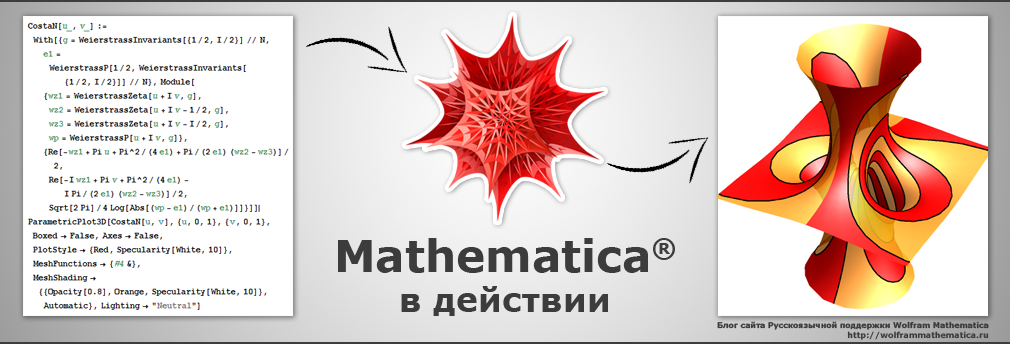 Mathematica в действии, блог Осипова Романа