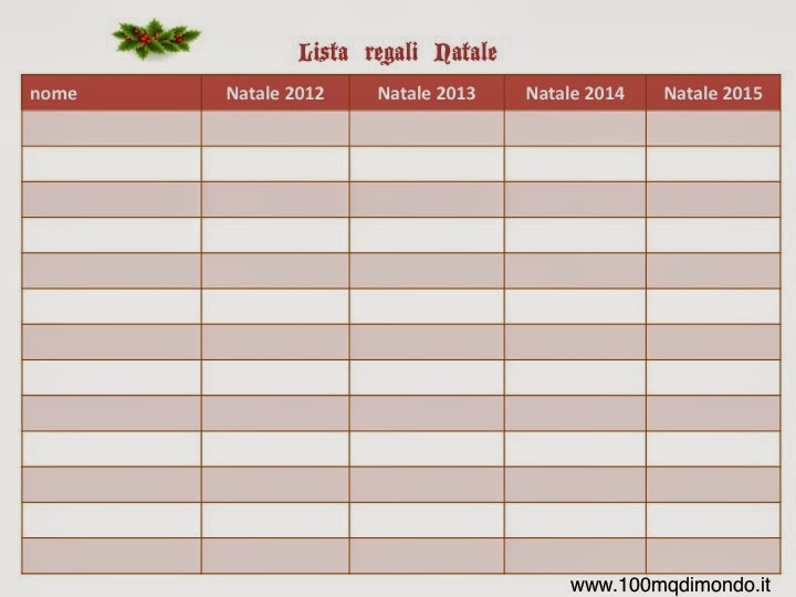 Lista Regali Natale.100 Metri Quadri Di Mondo Lista Dei Regali Fatti O Da Fare